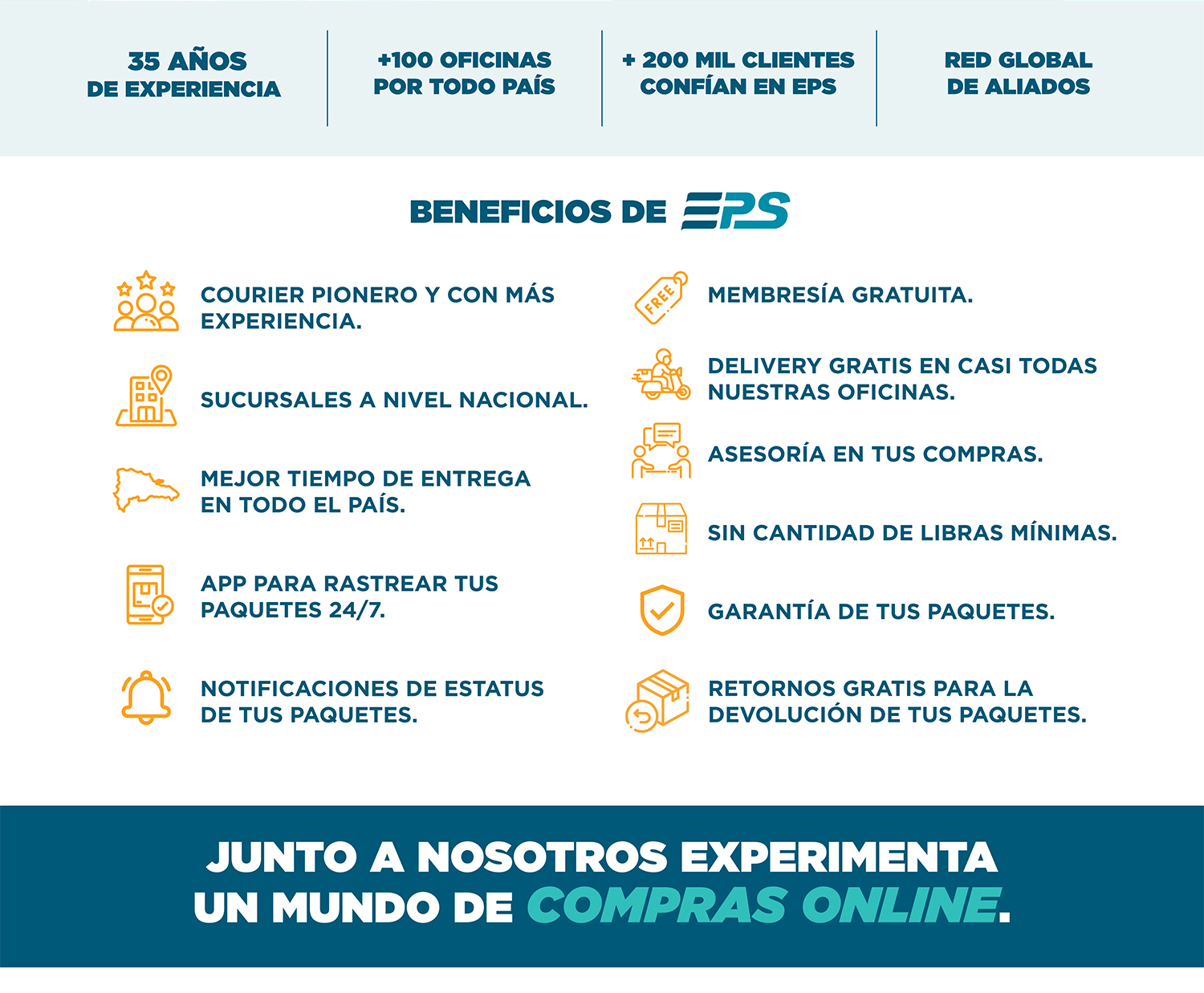 2 libras